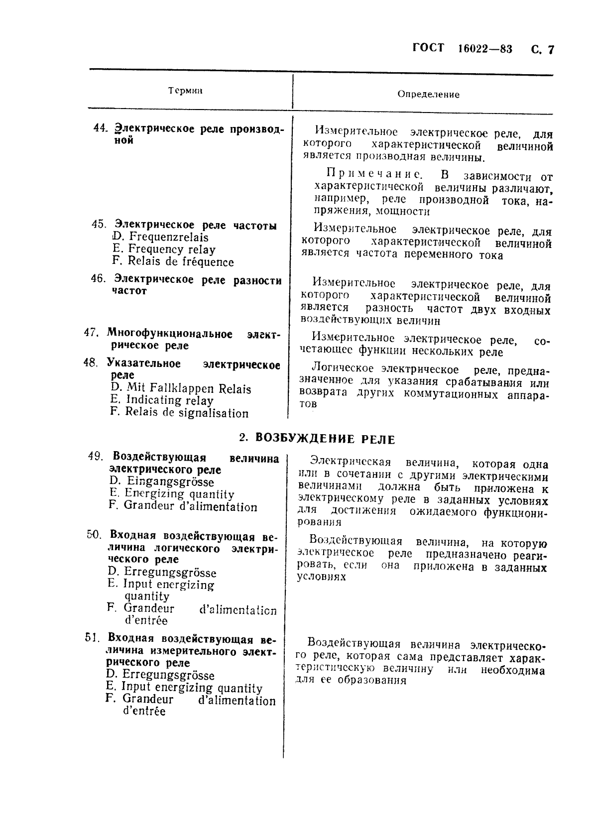 ГОСТ 16022-83 Реле электрические. Термины и определения (фото 8 из 37)