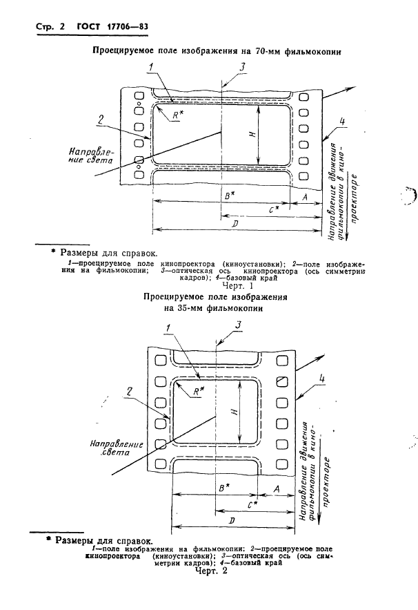 ГОСТ 17706-83 Кинопроекторы и киноустановки для 70-, 35- и 16-мм кинофильмов. Размеры и расположение проецируемых полей. Методы контроля (фото 4 из 8)