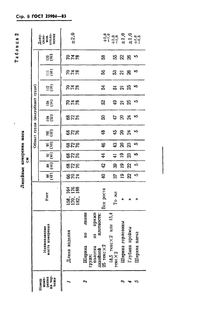 ГОСТ 25904-83 Фуфайки и майки трикотажные морские для военнослужащих. Общие технические условия (фото 10 из 11)