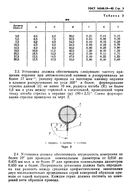 ГОСТ 14340.13-82 Провода эмалированные круглые. Метод определения упругости (фото 5 из 7)