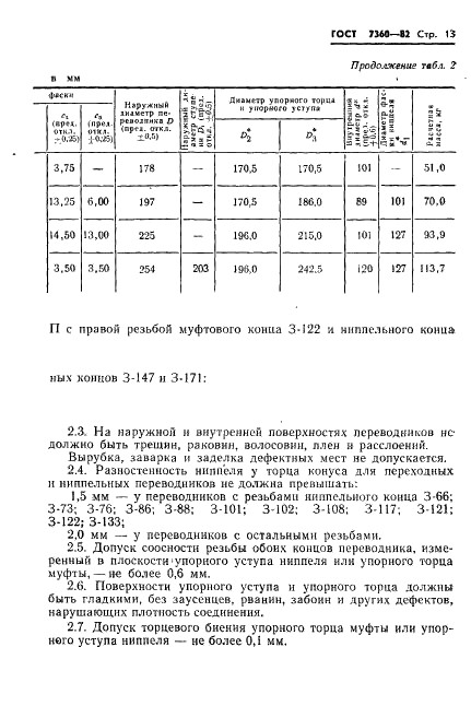 ГОСТ 7360-82 Переводники для бурильных колонн. Технические условия (фото 16 из 31)