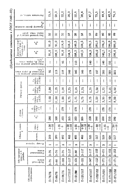 ГОСТ 7360-82 Переводники для бурильных колонн. Технические условия (фото 26 из 31)