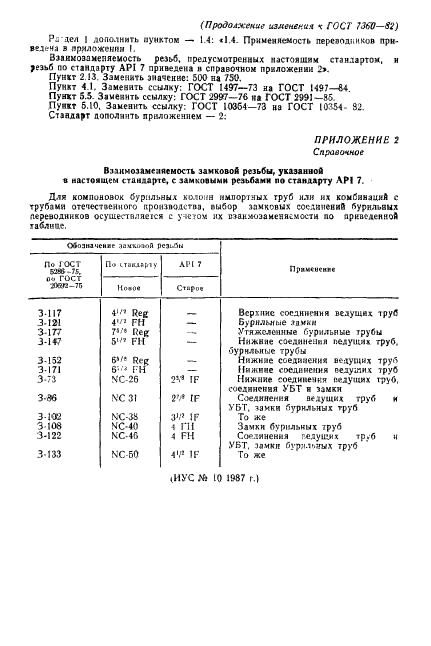 ГОСТ 7360-82 Переводники для бурильных колонн. Технические условия (фото 30 из 31)