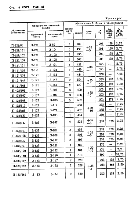 ГОСТ 7360-82 Переводники для бурильных колонн. Технические условия (фото 9 из 31)