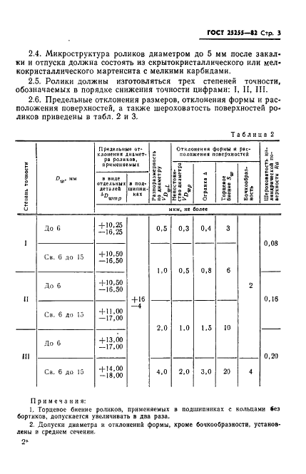 ГОСТ 25255-82 Подшипники качения. Ролики цилиндрические длинные. Технические условия (фото 5 из 12)