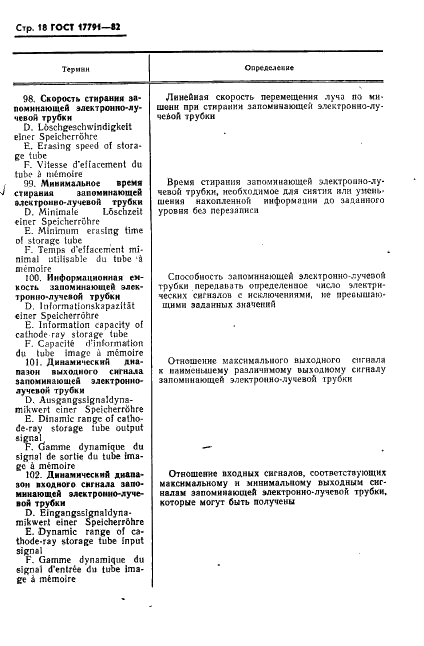 ГОСТ 17791-82 Приборы электронно-лучевые. Термины и определения (фото 21 из 41)