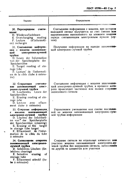 ГОСТ 17791-82 Приборы электронно-лучевые. Термины и определения (фото 10 из 41)