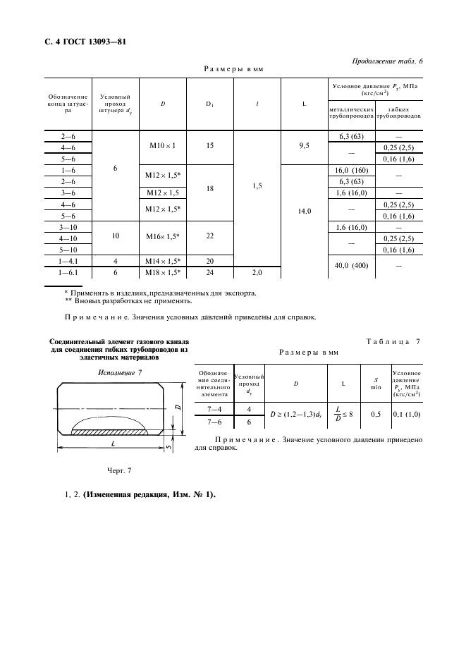 ГОСТ 13093-81 Газоанализаторы. Присоединительные размеры для шланговых и резьбовых соединений (фото 5 из 7)