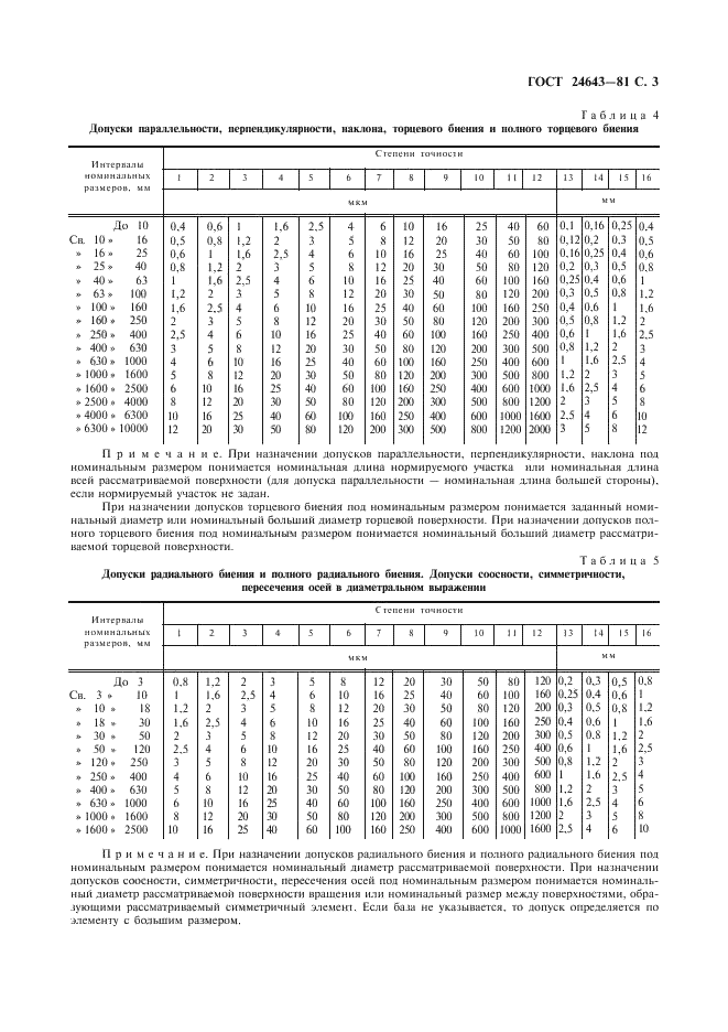 ГОСТ 24643-81 Основные нормы взаимозаменяемости. Допуски формы и расположения поверхностей. Числовые значения (фото 4 из 10)