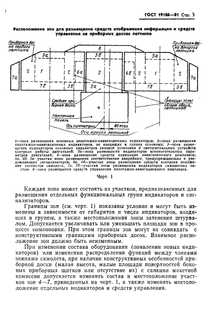 ГОСТ 19186-81 Доски приборные кабин самолетов с двумя летчиками. Требования к компоновке и установке приборных досок летчиков (фото 4 из 17)