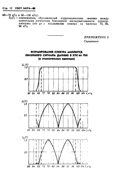 ГОСТ 24174-80 Устройства преобразования сигналов для первичных широкополосных каналов. Типы и основные параметры (фото 13 из 21)