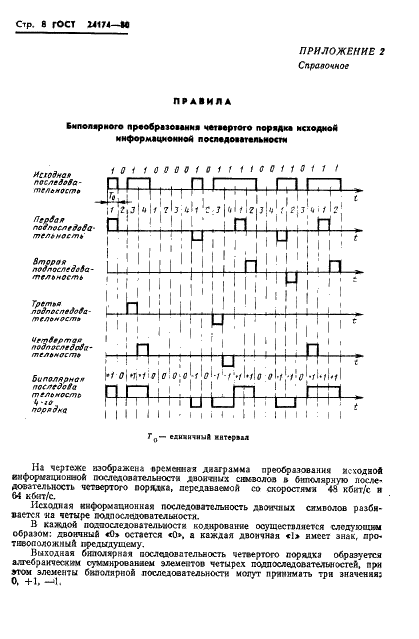 ГОСТ 24174-80 Устройства преобразования сигналов для первичных широкополосных каналов. Типы и основные параметры (фото 9 из 21)