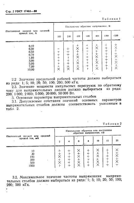 ГОСТ 17465-80 Диоды полупроводниковые. Основные параметры (фото 3 из 14)