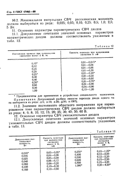 ГОСТ 17465-80 Диоды полупроводниковые. Основные параметры (фото 9 из 14)