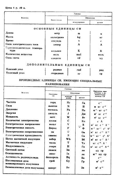 ГОСТ 18824-80 Детали и сборочные единицы штампов листовой штамповки. Технические условия (фото 8 из 8)