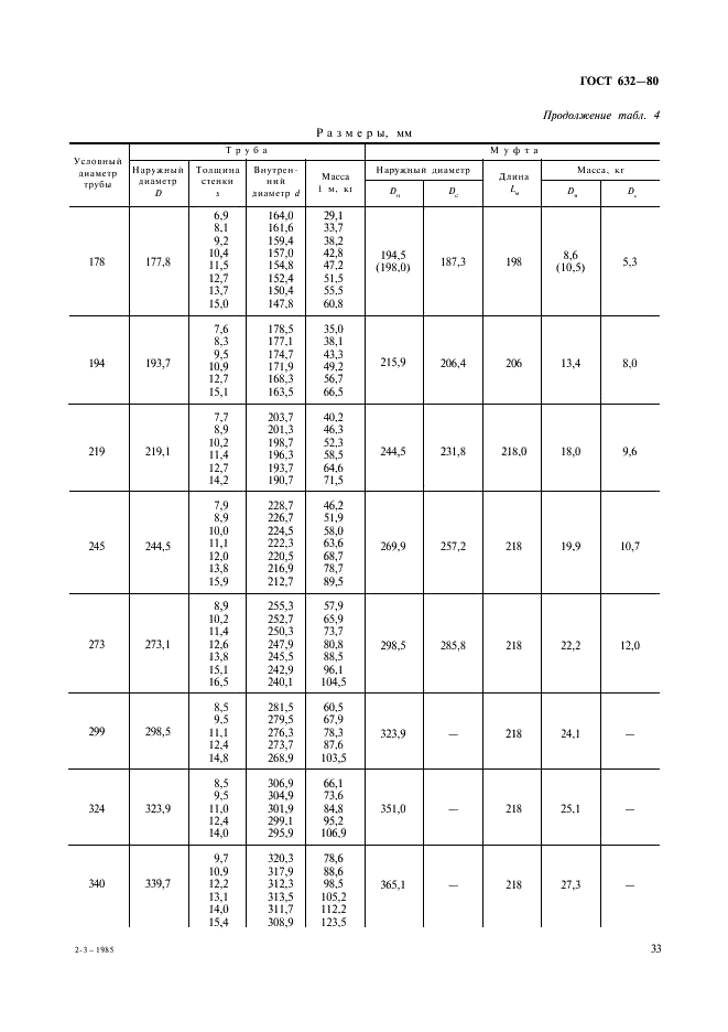 ГОСТ 632-80 Трубы обсадные и муфты к ним. Технические условия (фото 12 из 50)