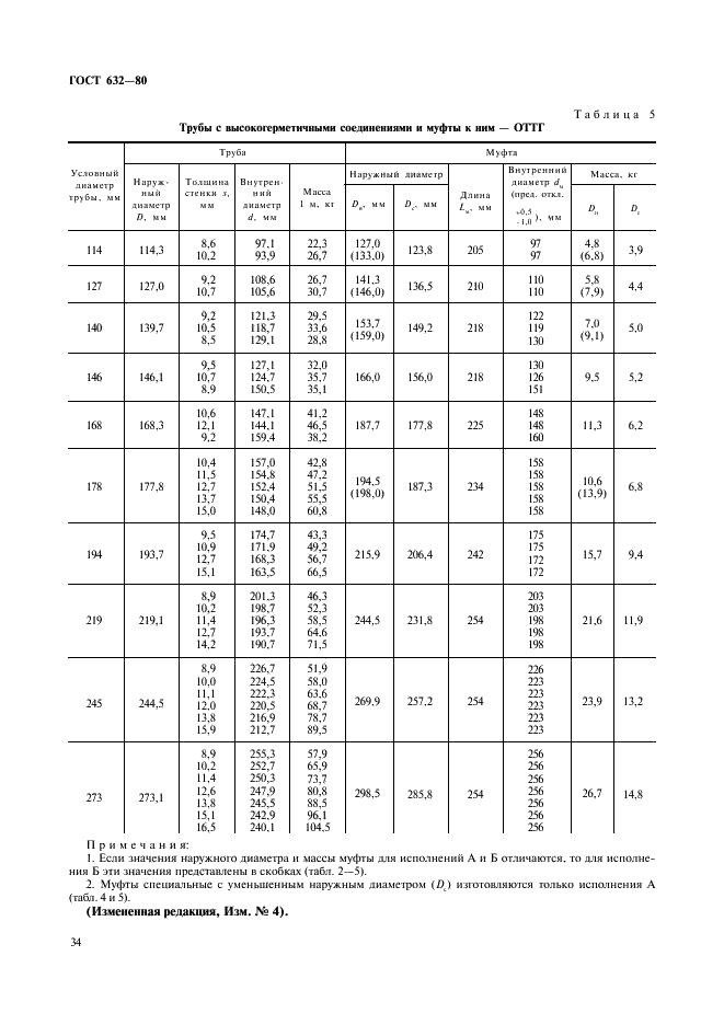 ГОСТ 632-80 Трубы обсадные и муфты к ним. Технические условия (фото 13 из 50)
