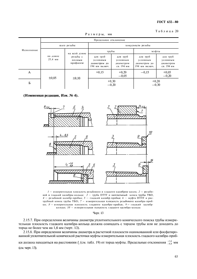 ГОСТ 632-80 Трубы обсадные и муфты к ним. Технические условия (фото 42 из 50)