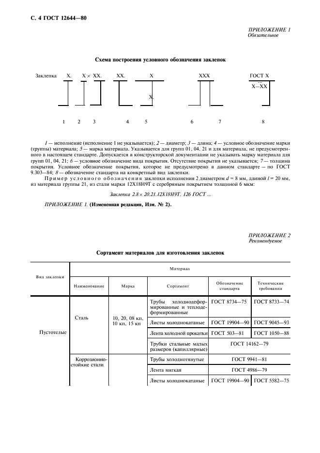 ГОСТ 12644-80 Заклепки пустотелые и полупустотелые. Общие технические условия (фото 5 из 7)