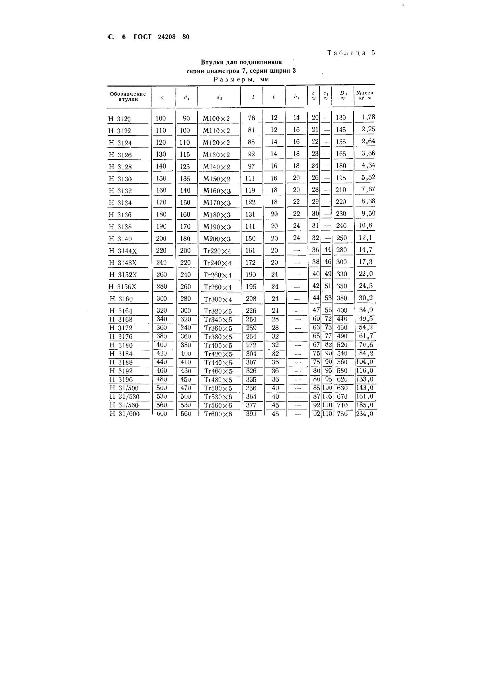 ГОСТ 24208-80 Втулки закрепительные подшипников качения. Основные размеры (фото 8 из 10)