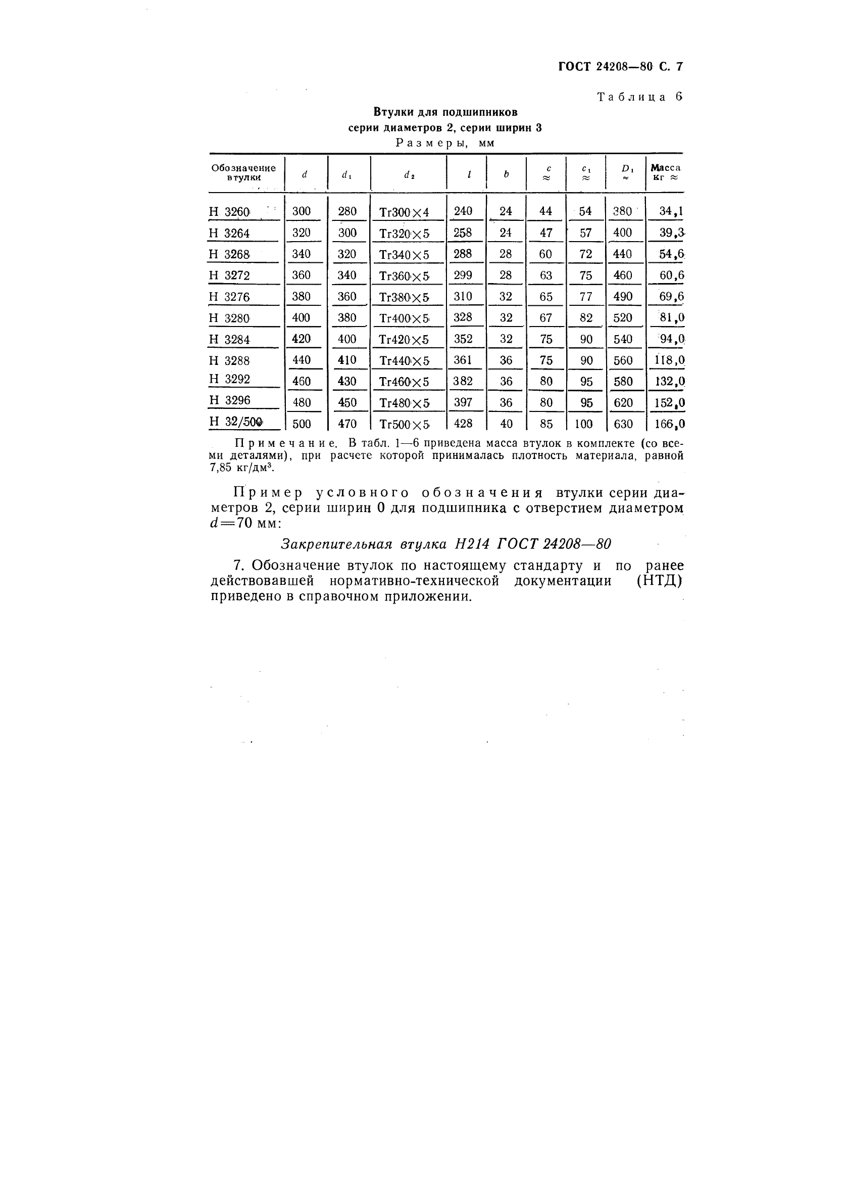 ГОСТ 24208-80 Втулки закрепительные подшипников качения. Основные размеры (фото 9 из 10)