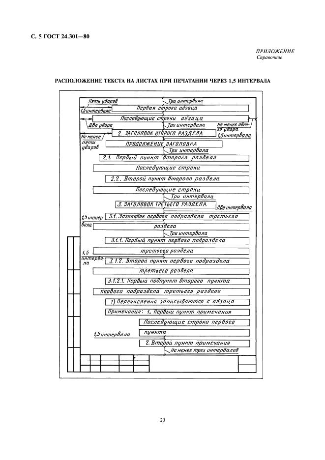 ГОСТ 24.301-80 Система технической документации на АСУ. Общие требования к выполнению текстовых документов (фото 5 из 6)