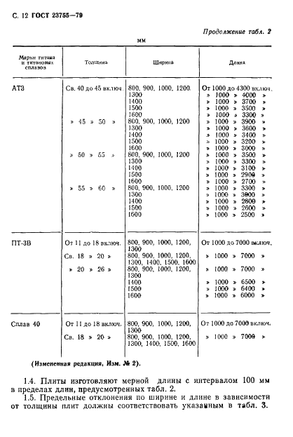 ГОСТ 23755-79 Плиты из титана и титановых сплавов. Технические условия (фото 13 из 27)