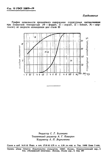 ГОСТ 23870-79 Свариваемость сталей. Метод оценки влияния сварки плавлением на основной металл (фото 11 из 11)