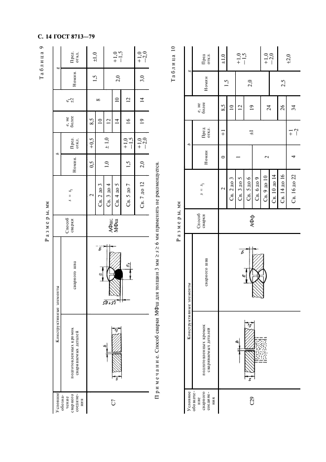 ГОСТ 8713-79 Сварка под флюсом. Соединения сварные. Основные типы, конструктивные элементы и размеры (фото 16 из 41)