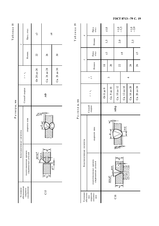 ГОСТ 8713-79 Сварка под флюсом. Соединения сварные. Основные типы, конструктивные элементы и размеры (фото 21 из 41)