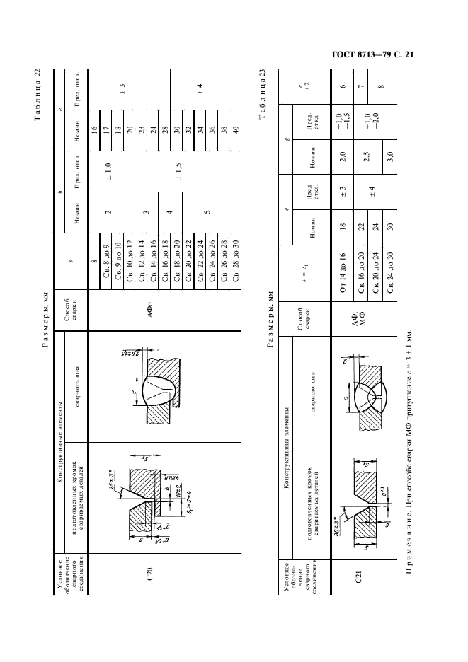 ГОСТ 8713-79 Сварка под флюсом. Соединения сварные. Основные типы, конструктивные элементы и размеры (фото 23 из 41)