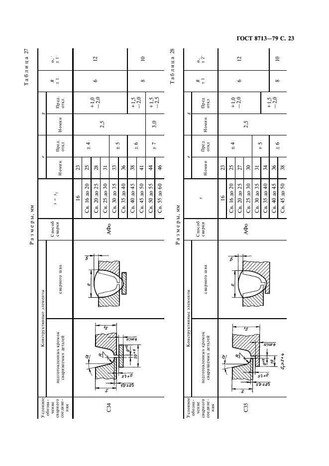 ГОСТ 8713-79 Сварка под флюсом. Соединения сварные. Основные типы, конструктивные элементы и размеры (фото 25 из 41)