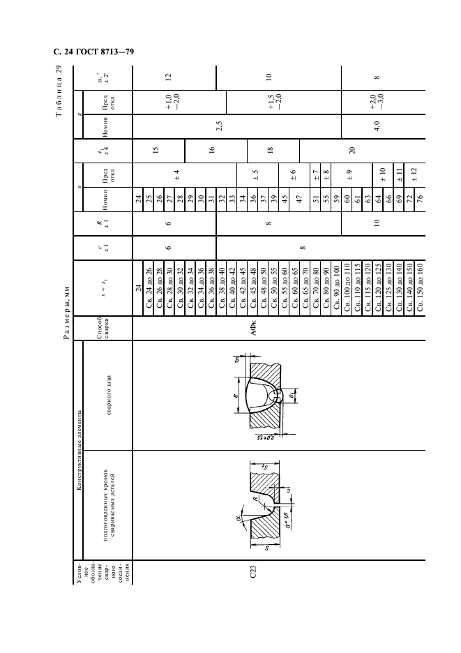 ГОСТ 8713-79 Сварка под флюсом. Соединения сварные. Основные типы, конструктивные элементы и размеры (фото 26 из 41)
