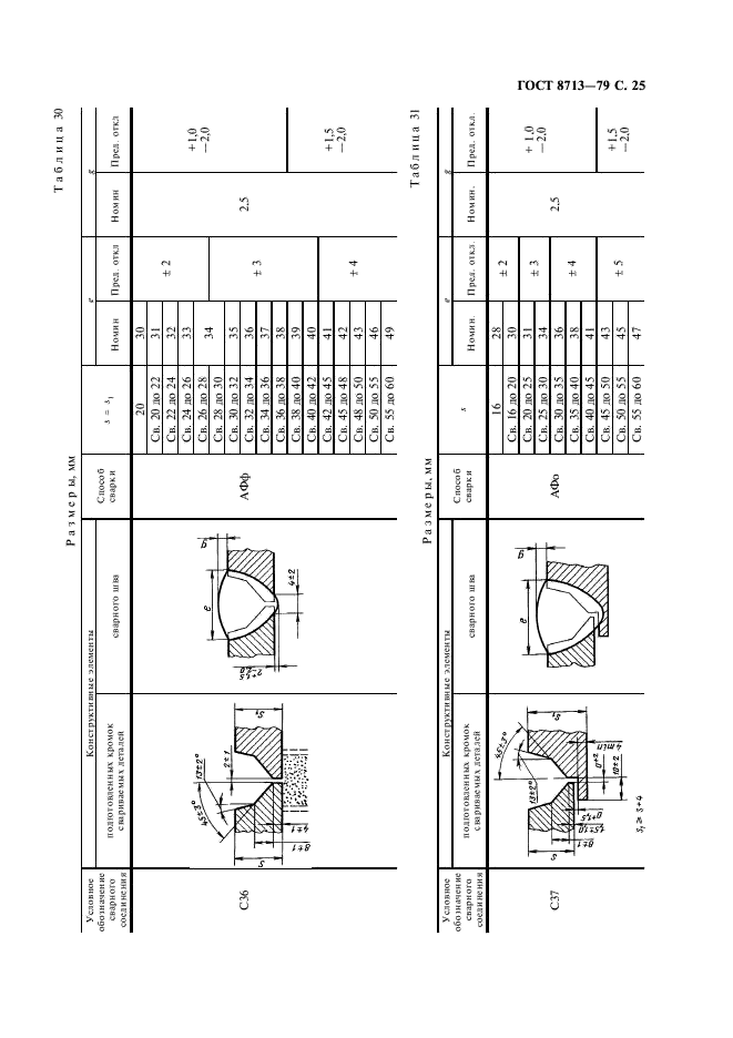 ГОСТ 8713-79 Сварка под флюсом. Соединения сварные. Основные типы, конструктивные элементы и размеры (фото 27 из 41)