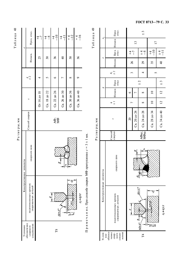 ГОСТ 8713-79 Сварка под флюсом. Соединения сварные. Основные типы, конструктивные элементы и размеры (фото 35 из 41)