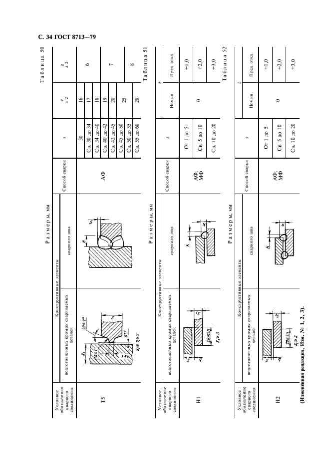 ГОСТ 8713-79 Сварка под флюсом. Соединения сварные. Основные типы, конструктивные элементы и размеры (фото 36 из 41)
