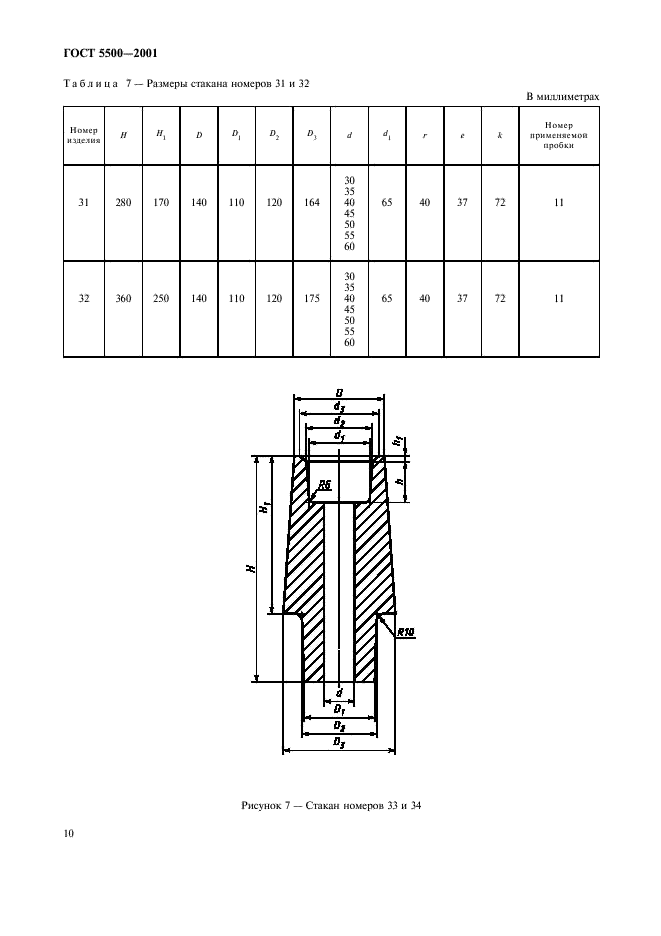 ГОСТ 5500-2001 Изделия огнеупорные стопорные для разливки стали из ковша. Технические условия (фото 13 из 31)
