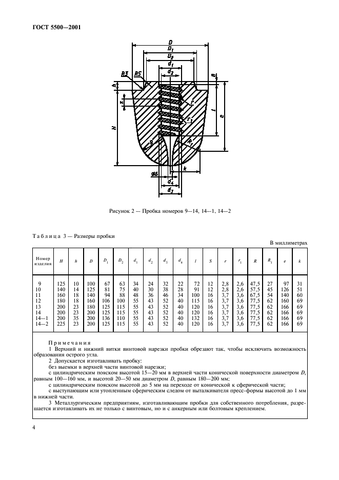 ГОСТ 5500-2001 Изделия огнеупорные стопорные для разливки стали из ковша. Технические условия (фото 7 из 31)