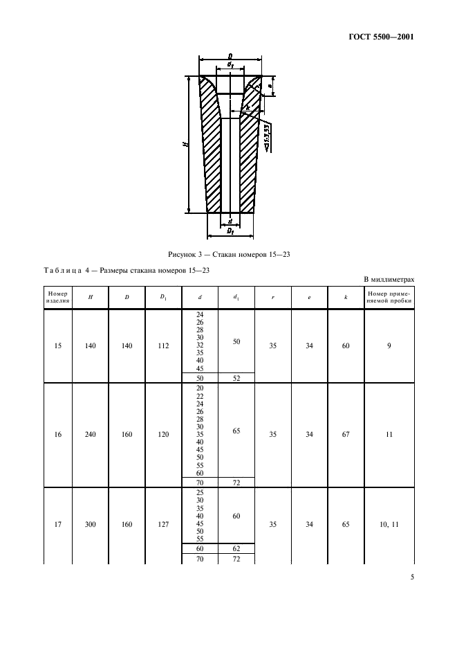 ГОСТ 5500-2001 Изделия огнеупорные стопорные для разливки стали из ковша. Технические условия (фото 8 из 31)