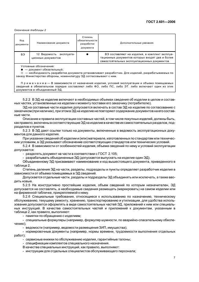ГОСТ 2.601-2006 Единая система конструкторской документации. Эксплуатационные документы (фото 10 из 35)