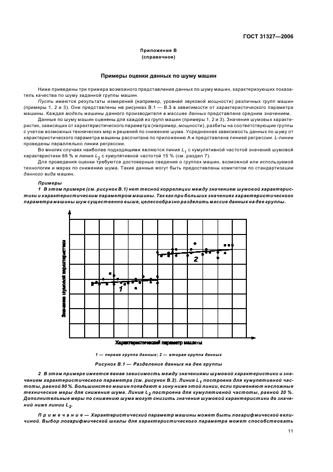ГОСТ 31327-2006 Шум машин. Метод сравнения данных по шуму машин и оборудования (фото 15 из 19)