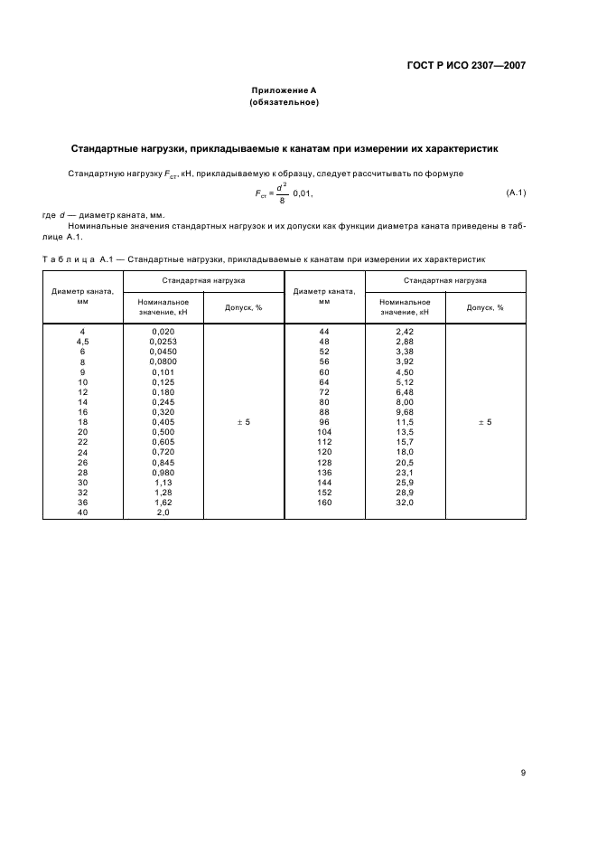 ГОСТ Р ИСО 2307-2007 Изделия канатные. Методы определения физических и механических свойств (фото 12 из 15)