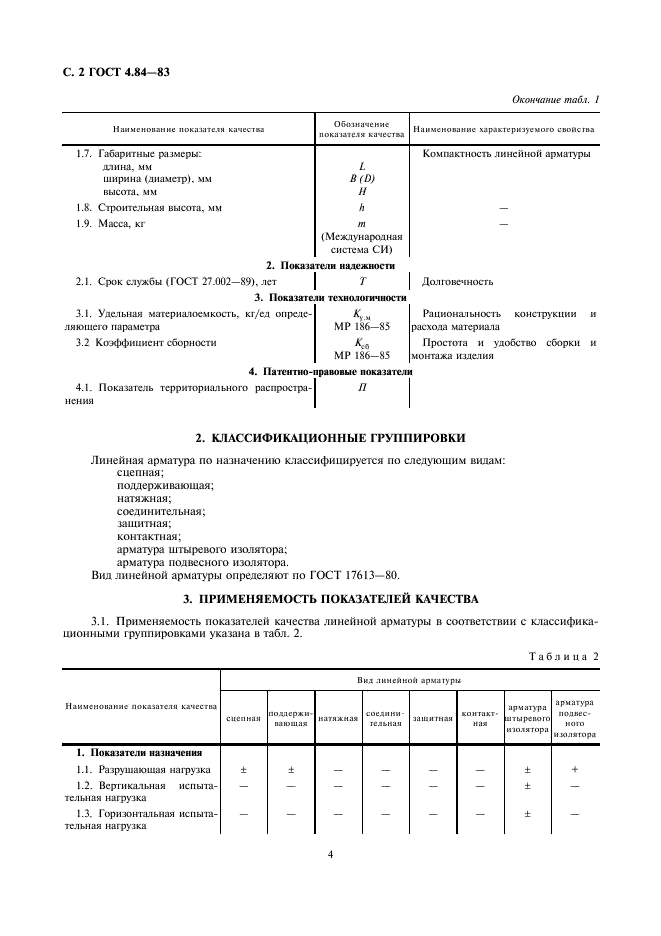 ГОСТ 4.84-83 Система показателей качества продукции. Арматура линейная. Номенклатура показателей (фото 4 из 5)