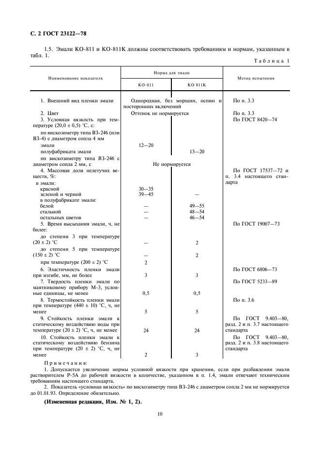 ГОСТ 23122-78 Эмали КО-811 и КО-811K. Технические условия (фото 2 из 6)