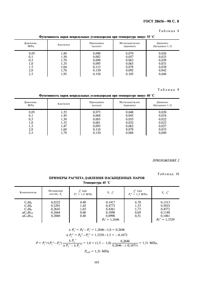 ГОСТ 28656-90 Газы углеводородные сжиженные. Расчетный метод определения плотности и давления насыщенных паров (фото 8 из 10)