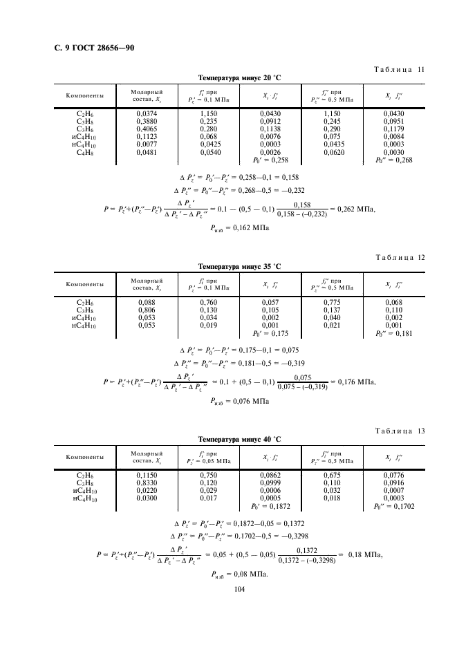 ГОСТ 28656-90 Газы углеводородные сжиженные. Расчетный метод определения плотности и давления насыщенных паров (фото 9 из 10)