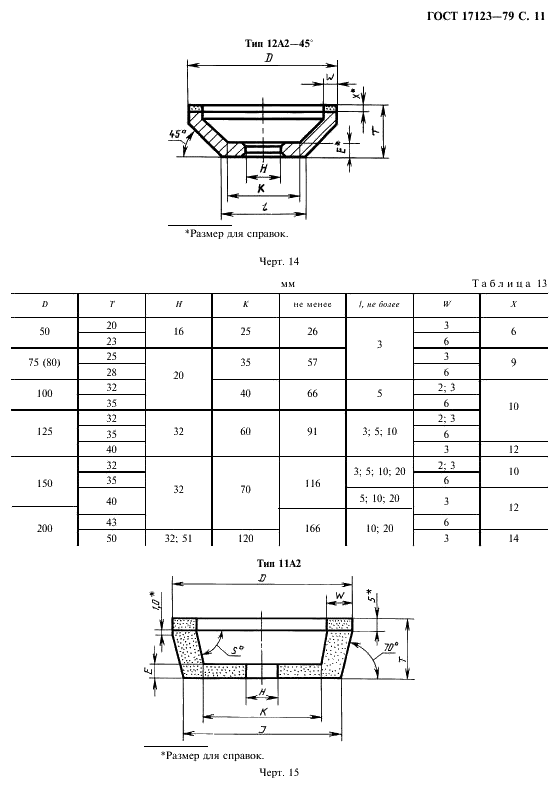 ГОСТ 17123-79 Круги эльборовые шлифовальные. Типы и основные размеры (фото 12 из 29)