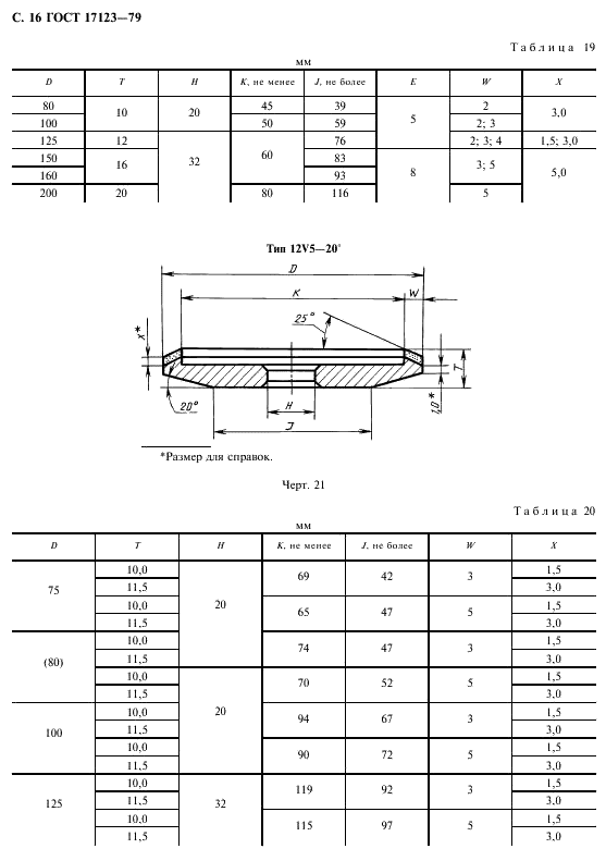 ГОСТ 17123-79 Круги эльборовые шлифовальные. Типы и основные размеры (фото 17 из 29)