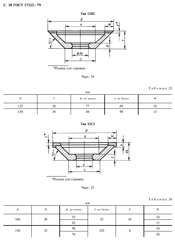 ГОСТ 17123-79 Круги эльборовые шлифовальные. Типы и основные размеры (фото 19 из 29)