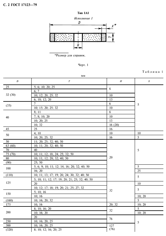 ГОСТ 17123-79 Круги эльборовые шлифовальные. Типы и основные размеры (фото 3 из 29)